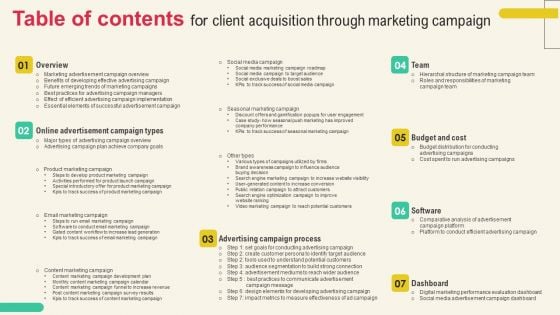 Table Of Contents For Client Acquisition Through Marketing Campaign Background PDF Table Of Contents For Client Acquisition Through Marketing Campaign Background PDF