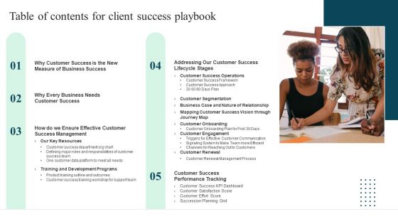 Table Of Contents For Client Success Playbook Ppt Portfolio Gridlines PDF