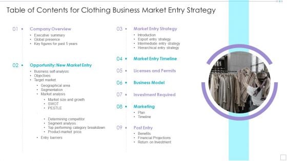 Table Of Contents For Clothing Business Market Entry Strategy Template PDF