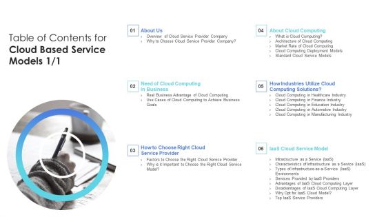 Table Of Contents For Cloud Based Service Models Graphics PDF