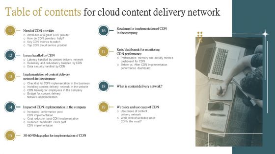 Table Of Contents For Cloud Content Delivery Network Ppt PowerPoint Presentation File Portfolio PDF