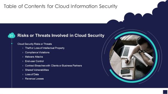 Table Of Contents For Cloud Information Securitys Ppt Infographics Graphics PDF