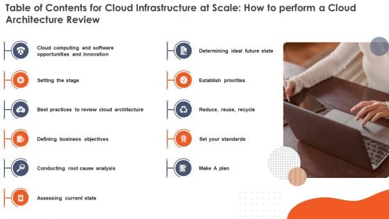 Table Of Contents For Cloud Infrastructure At Scale How To Perform A Cloud Architecture Review Infographics PDF Table Of Contents For Cloud Infrastructure At Scale How To Perform A Cloud Architecture Review Infographics PDF