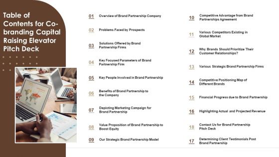 Table Of Contents For Co Branding Capital Raising Elevator Pitch Deck Demonstration PDF