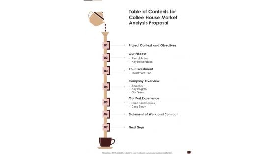 Table Of Contents For Coffee House Market Analysis Proposal One Pager Sample Example Document