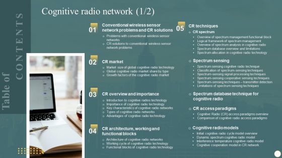 Table Of Contents For Cognitive Radio Network Techniques Template PDF