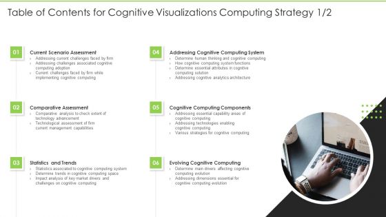 Table Of Contents For Cognitive Visualizations Computing Strategy Structure PDF