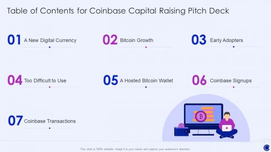 Table Of Contents For Coinbase Capital Raising Pitch Deck Ppt Gallery Visual Aids PDF