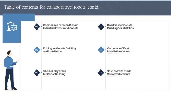 Table Of Contents For Collaborative Robots Ppt Styles Deck PDF