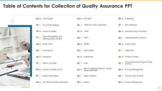 Table Of Contents For Collection Of Quality Assurance PPT Diagram Graphics PDF