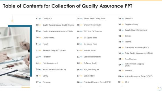 Table Of Contents For Collection Of Quality Assurance PPT Variation Introduction PDF