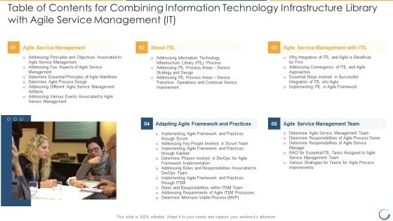 Table Of Contents For Combining Information Technology Infrastructure Library With Agile Service Management IT Microsoft PDF