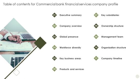 Table Of Contents For Commercial Bank Financial Services Company Profile Graphics PDF