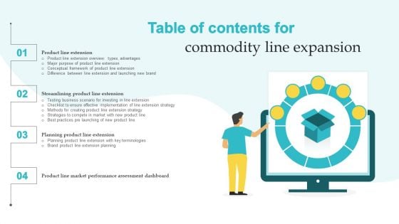 Table Of Contents For Commodity Line Expansion Themes PDF