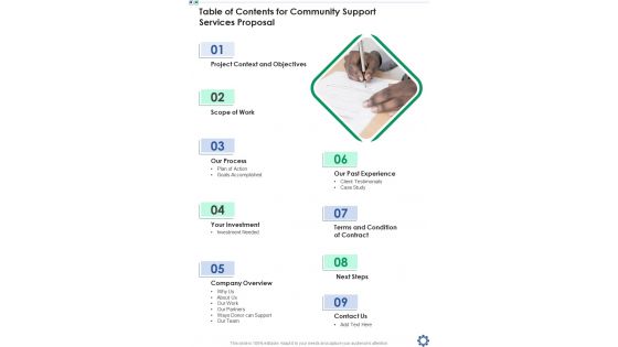 Table Of Contents For Community Support Services Proposal One Pager Sample Example Document