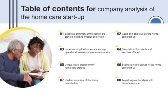Table Of Contents For Company Analysis Of The Home Care Start Up Sample PDF