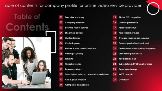 Table Of Contents For Company Profile For Online Video Service Provider Themes PDF