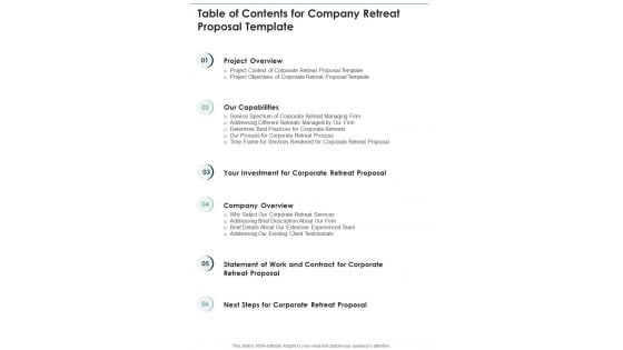 Table Of Contents For Company Retreat Proposal Template One Pager Sample Example Document