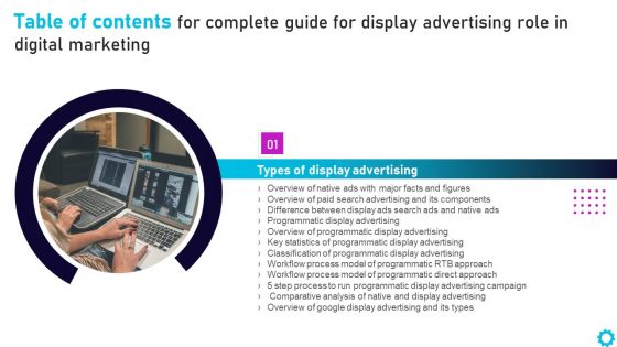 Table Of Contents For Complete Guide For Display Advertising Role In Digital Marketings Rules PDF