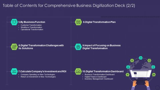 Table Of Contents For Comprehensive Business Digitization Deck Plan Icons PDF