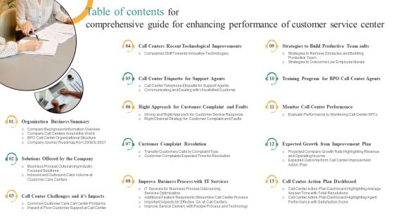 Table Of Contents For Comprehensive Guide For Enhancing Performance Of Customer Service Center Graphics PDF