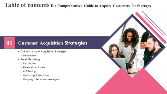 Table Of Contents For Comprehensive Guide To Acquire Customers For Startups Tips Formats PDF