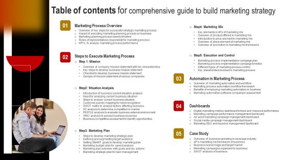 Table Of Contents For Comprehensive Guide To Build Marketing Strategy Microsoft PDF