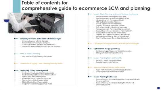 Table Of Contents For Comprehensive Guide To Ecommerce Scm And Planning Infographics PDF