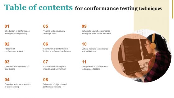 Table Of Contents For Conformance Testing Techniques Rules PDF