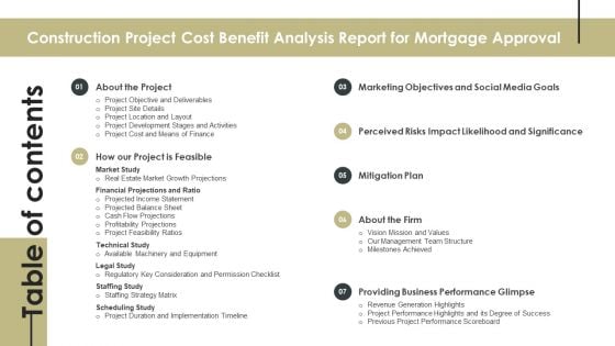 Table Of Contents For Construction Project Cost Benefit Analysis Report For Mortgage Approval Download PDF