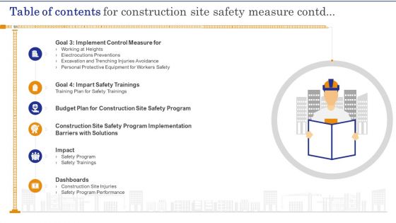 Table Of Contents For Construction Site Safety Measure Icons PDF