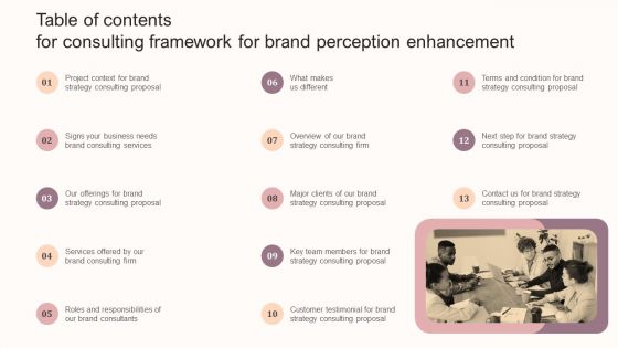 Table Of Contents For Consulting Framework For Brand Perception Enhancement Topics PDF Table Of Contents For Consulting Framework For Brand Perception Enhancement Topics PDF