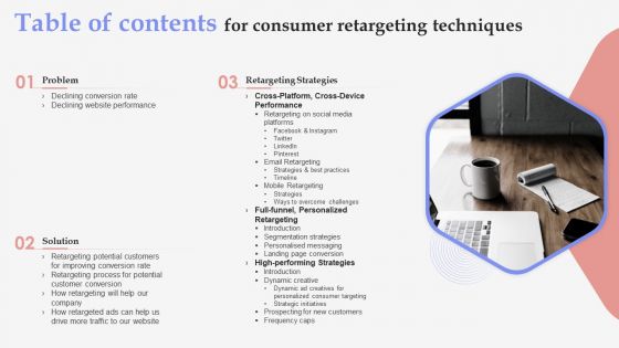 Table Of Contents For Consumer Retargeting Techniques Summary PDF