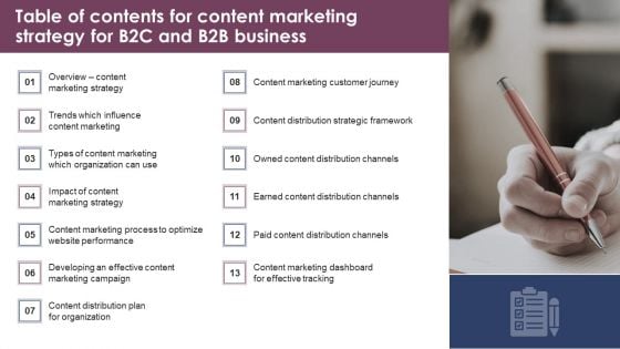 Table Of Contents For Content Marketing Strategy For B2C And B2B Business Slides PDF