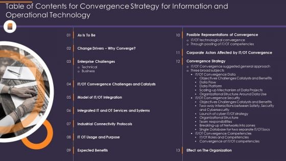 Table Of Contents For Convergence Strategy For Information And Operational Technology Diagrams PDF