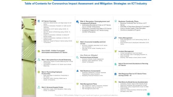 Table Of Contents For Coronavirus Impact Assessment And Mitigation Strategies On ICT Industry Ppt Pictures Example File PDF