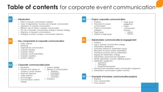 Table Of Contents For Corporate Event Communication Ppt Show Portfolio PDF