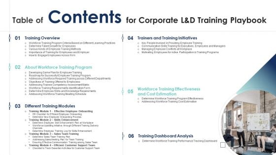 Table Of Contents For Corporate L And D Training Playbook Rules Icons PDF Table Of Contents For Corporate L And D Training Playbook Rules Icons PDF