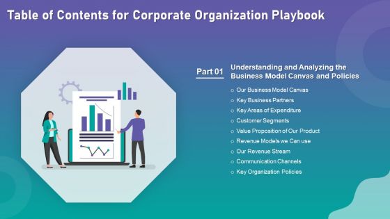 Table Of Contents For Corporate Organization Playbook Ppt Icon Graphic Images PDF