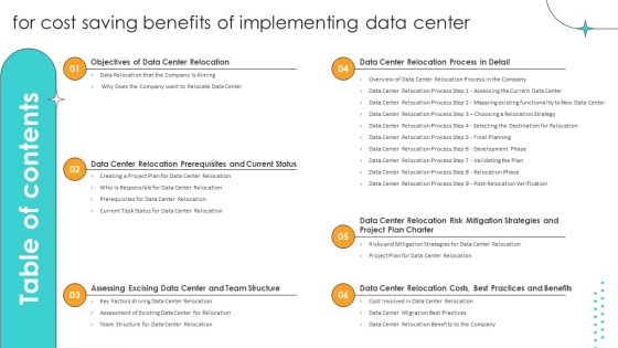 Table Of Contents For Cost Saving Benefits Of Implementing Data Center Brochure PDF