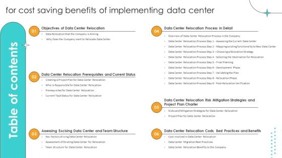 Table Of Contents For Cost Saving Benefits Of Implementing Data Center Brochure PDF Table Of Contents For Cost Saving Benefits Of Implementing Data Center Brochure PDF