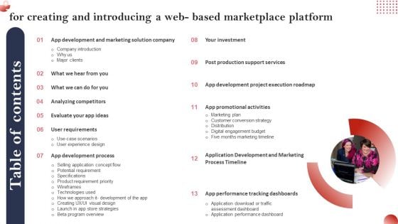 Table Of Contents For Creating And Introducing A Web Based Marketplace Platform Formats PDF