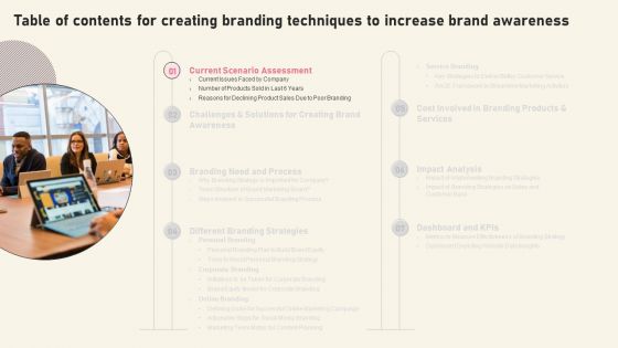 Table Of Contents For Creating Branding Techniques To Increase Brand Awareness Slide Template PDF