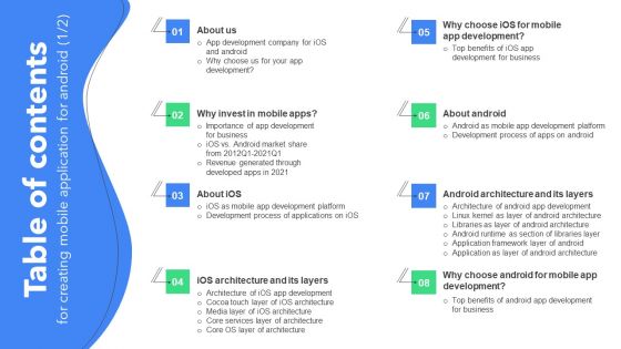 Table Of Contents For Creating Mobile Application For Android Template PDF