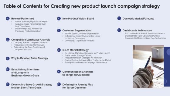 Table Of Contents For Creating New Product Launch Campaign Strategy Diagrams PDF Table Of Contents For Creating New Product Launch Campaign Strategy Diagrams PDF