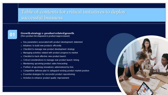 Table Of Contents For Critical Initiatives To Deploy Successful Business Professional PDF