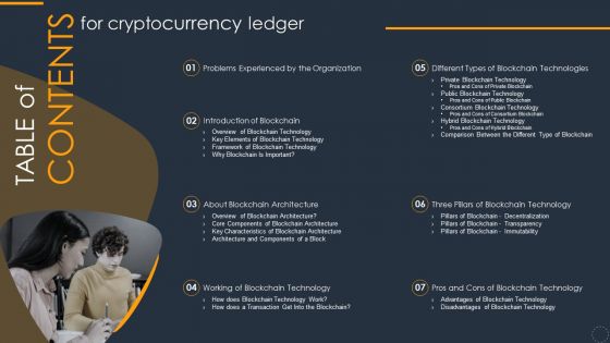 Table Of Contents For Cryptocurrency Ledger Introduction PDF Table Of Contents For Cryptocurrency Ledger Introduction PDF