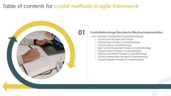 Table Of Contents For Crystal Methods In Agile Framework Key Structure PDF