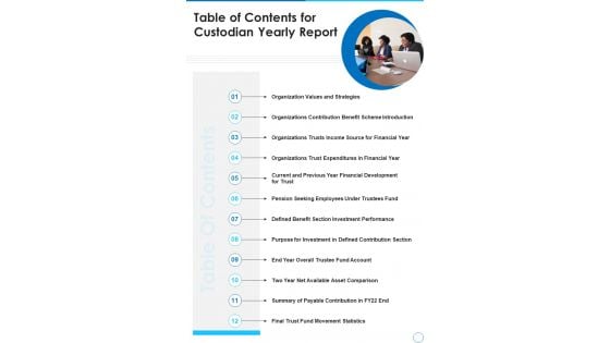 Table Of Contents For Custodian Yearly Report One Pager Documents