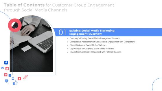 Table Of Contents For Customer Group Engagement Through Social Media Channels Guidelines PDF